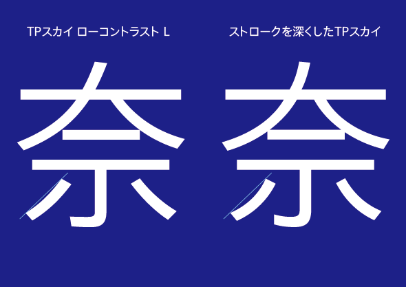 線質