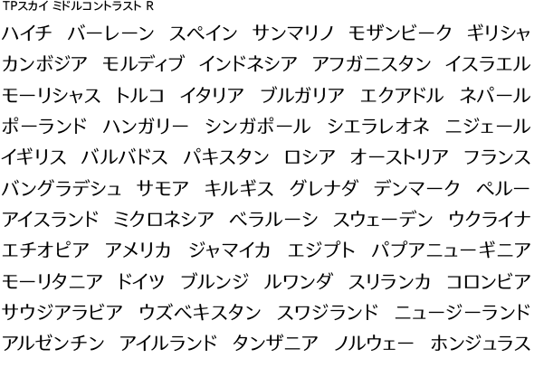 ウエイト