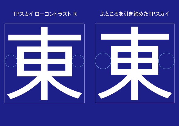 ふところを引き締めたTPスカイ